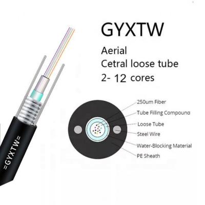 China PE GYXTW 2/4/6/8/12/16/24 core fiber optic cables with center tube structure, black PE jacket for sale