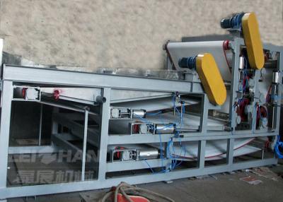 China Steel Sludge Dewatering Machine For Waste Paper Recycling for sale