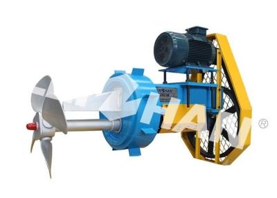 China Stable Radial Propeller Agitator , Paper Machine Propeller Mixers And Agitators for sale