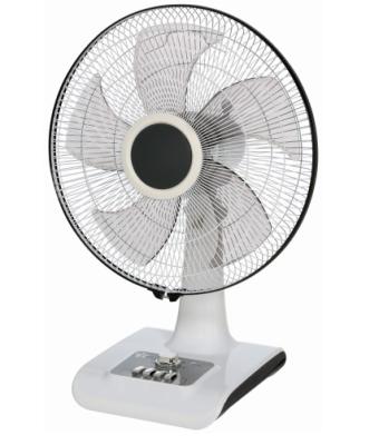 China Wholesale Hotel Model Portable Desk Fan Low Power Consumption 16 Inch New for sale