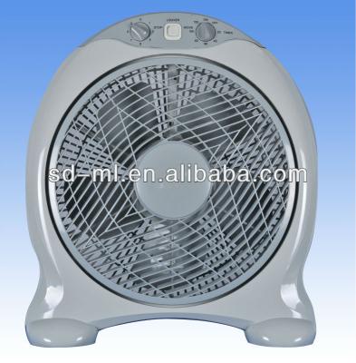 China Plastic Rotating Grill Box Fan /10