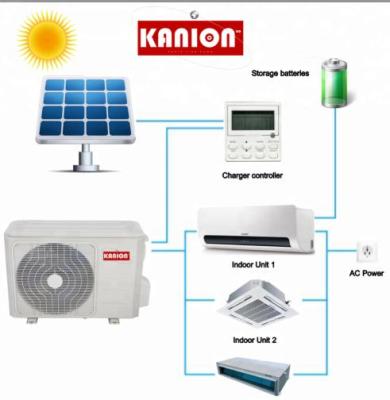 China Gold Fin Solar AC Air Conditioner KANIONco 9000-24000BTU R410A Solar Powered Air Conditioner for sale