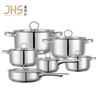 China JHS Kitchenware Wholesale Durable Capped Stainless Steel Pot Bottom Cookware Set for sale