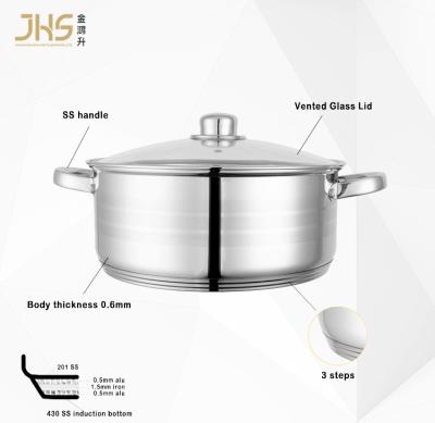 China JHS Kitchen Induction Sustainable Stainless Steel Cookware Set Cooking Cassers Cauldron Pot for sale