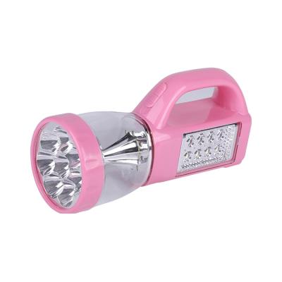 China ABS Super Bright High Power Portable Rechargeable Led Torch Led Spotlight COB Light Flashlight for sale