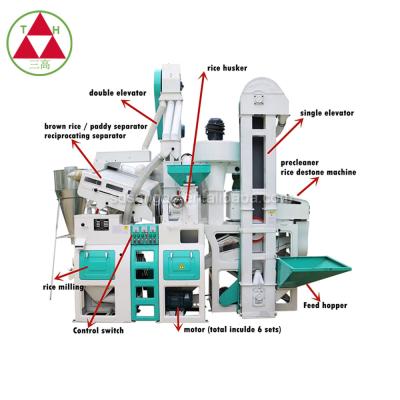 China Agriculture Top 10 Rice Mill Machine Porcelain Combined Rice Mill Machine for sale