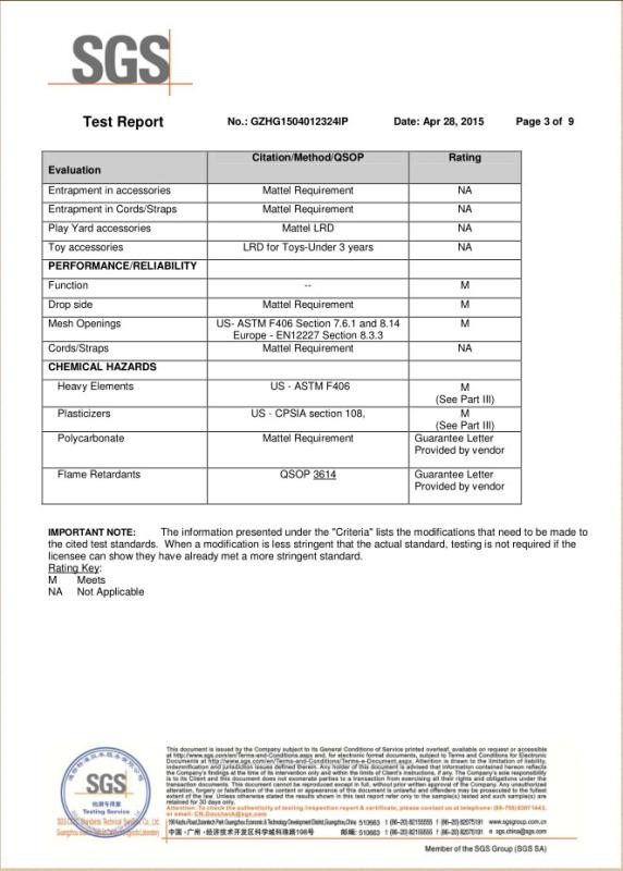 SGS - Zhongshan Qing Run He Daily-Use Products Co.,Ltd