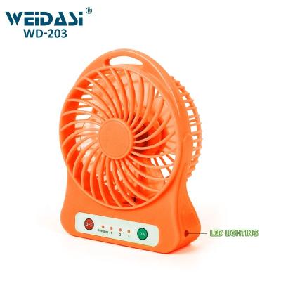 China Mini Fan Desktop USB Rechargeable Handheld Fan Rechargeable Light (4 Inch) Mini With Led for sale