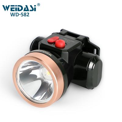 China Rechargeable Camping Head Lamp LED Head Lamp Rechargeable For Hunting Outdoor Running Head Lamp for sale