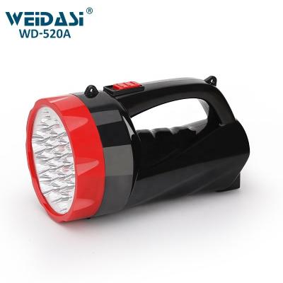 China Handheld Spotlight Residential Portable Rechargeable Led Spotlight For Lighting for sale