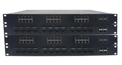 China 24+4G Port 100M Unmanaged Industrial Ethernet Switch IP40 Protection Grade for sale