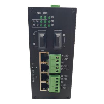 China Entrada de cuatro orificios de RS 485 Modbus RTU, entrada industrial durable de Ethernet en venta