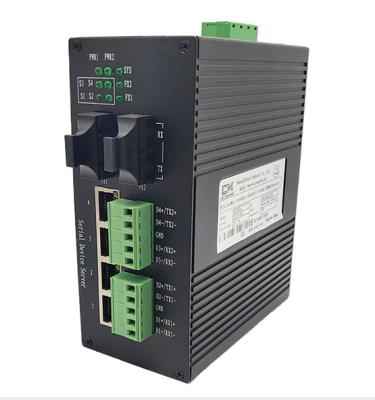 China 2 Fiber Optical Ports Modbus Ethernet Gateway 4 Channel RS-485 Serial Ports for sale