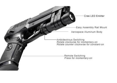 China 285 Lumens Cree Led Flashlight Torch Laser Sight Weapon Light For Handgun for sale