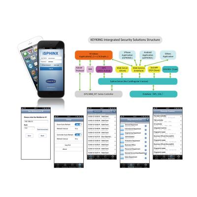 China KeyKing Hot Selling KEYKING Integrated Security Solutions Structure Web Service Web Service for sale