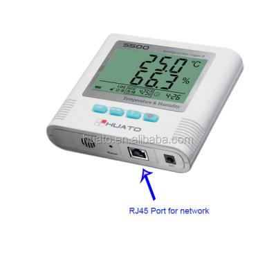 China GSM Controller Temperature Humidity Real Time Remote Control System for sale