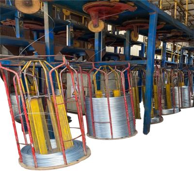 China Building Material Shops 2021 Innovative Products Electric Galvanized Wire Production Line for sale