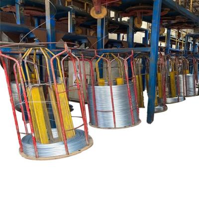 China Building Material Shops Mutifunctional Galvanizing Machinery Hot Dip Galvanized Wire Production Line for sale