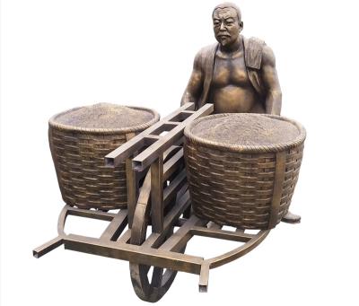 China Custom Europe Antique Cast Metal Craft Bronze Copper Sculpture / Outdoor Antique Sitting Bronze Sculpture for sale