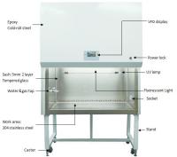 China Open Front Class II Biological Safety Cabinet for sale