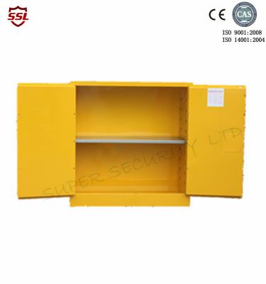 China Indoor / Outdoor Vented Chemical Storage Cabinets For Flammable Liquids , 20gallon for sale