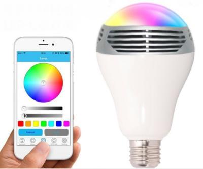 China 2014 Industrial Newest Smart WiFi RGBW Led Bulb With Par30 for sale