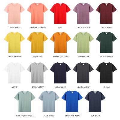 China OEM &ODM LOGO Printing Plain White Cotton O-Neck T-shirt Wholesale Unisex Breathable 100% Short Sleeve T-Shirts For Men/Wemen for sale