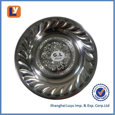 China 22.24.26cm Sustainable High Quality Cheap Stainless Steel Dinner Dishes And Plates for sale