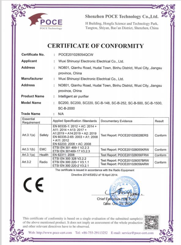 CE - Wuxi Shinuoyi Electronic Electrical Co., Ltd.