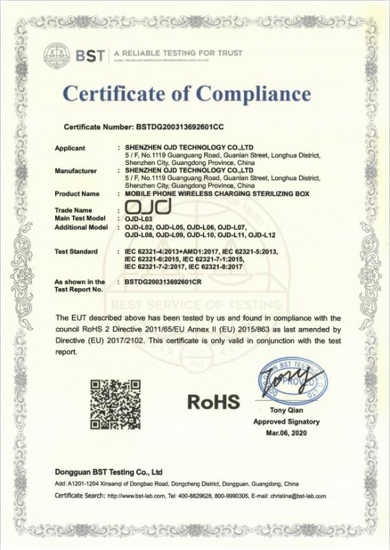 RoHS - Shanghai Xifu Import & Export Co., Ltd.