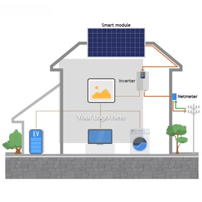 China Whole House 220V 5KW 10KW Home Portable Solar Generator Systems Harnessing Solar Power System For Home for sale