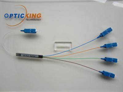 China de Vezel Optische PLC van 1xN 2xN PLC van Splitserssc Minifcc ROHS van Splitsersce Te koop