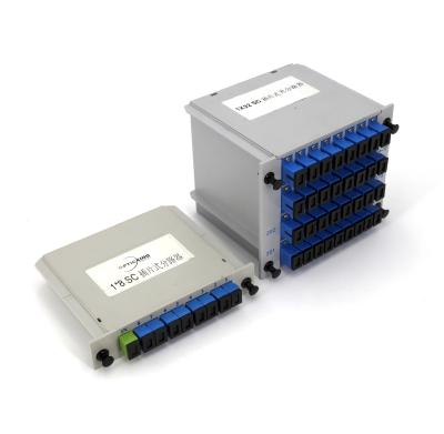 China de Vezel Optische PLC van 1X4 1X8 1X16 1X32 Splitser voor FTTH-Toegangsnetwerk Te koop