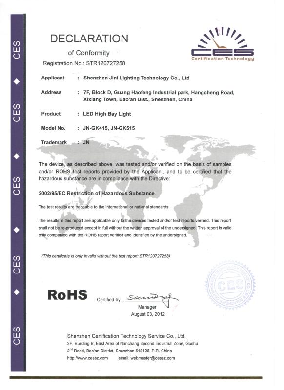 RoHS - Shenzhen JiNi Lighting Technology Co., Ltd