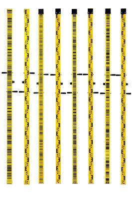 China 3m Surveying Leveling Staff Manganese Rod for Sokkia SDL Level and Optical Levels for sale