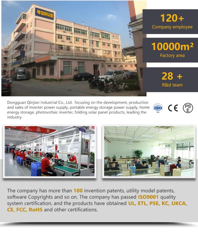 Verified China supplier - Dongguan Qinjian Industrial Co., Ltd.