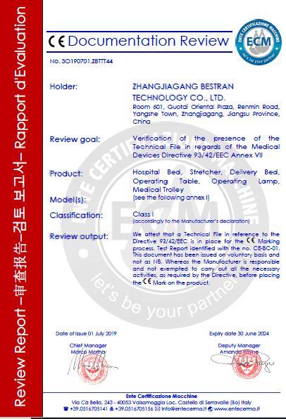 CE - Zhangjiagang Bestran Technology Co., Ltd.