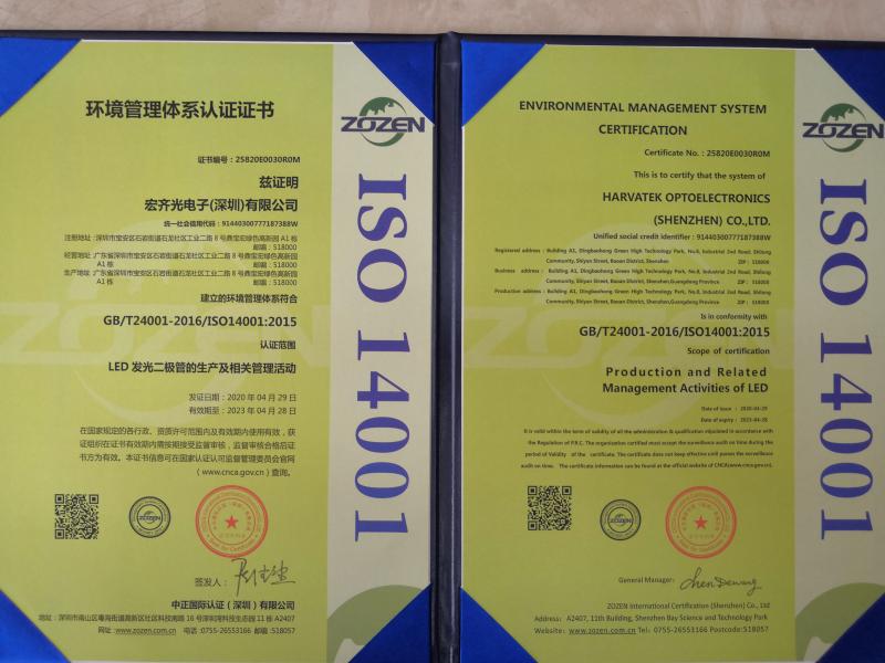 ISO14001 - Harvatek Optoelectronics (Shenzhen) Co., Ltd.