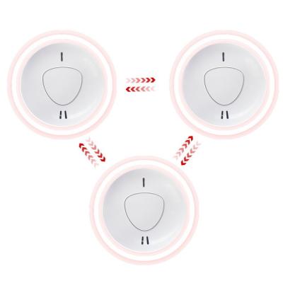 China Optional remote control The new laws in the UK and Scotland new legislation specifies in Queensland wireless linked smoke detector meets EN14604 AS3786 for sale