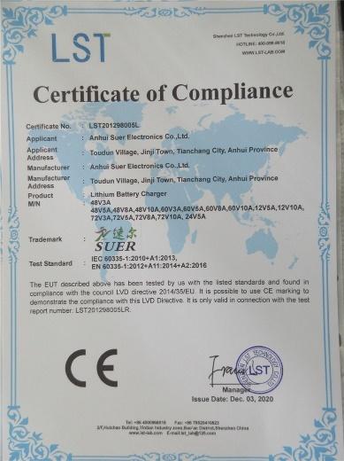 CE - Anhui Suer Electronics Co., Ltd.