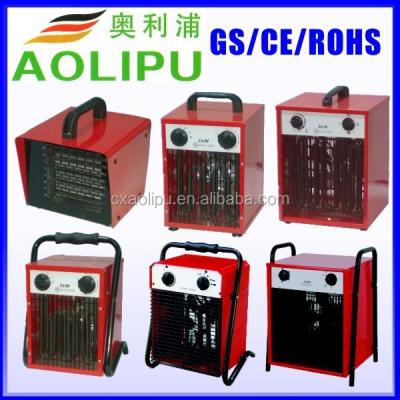 China Bedroom Supply Customized CE / GS / IP44 Natural Gas Small Radiators for sale