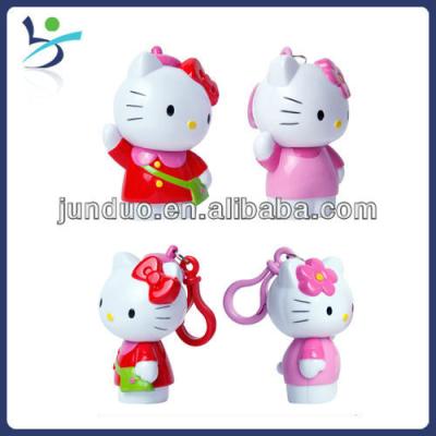 China Promotional toys kitty candy toy candy, cute red and pink toy kitty, hello kitty candy machine, hello kitty accessory for sale