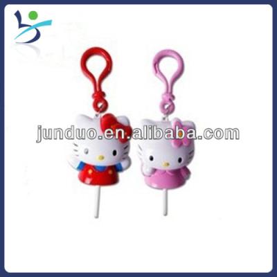 China package candy & decorations plastic lollipop candy toy, hello kitty lollipop toy, hello kitty pendant for sale