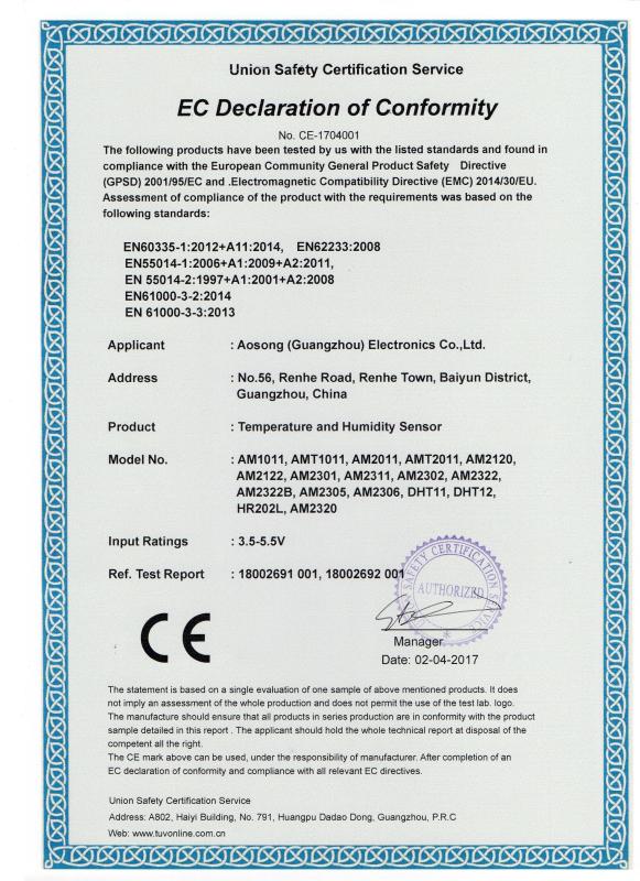 CE - Guangzhou Lesong Electronic Technology Co., Ltd