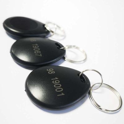 China Factory 125KHz Keycards Keycard Factory Direct Commercial 26-Bit H10301 Program Installation Master FOB Code Prox for sale