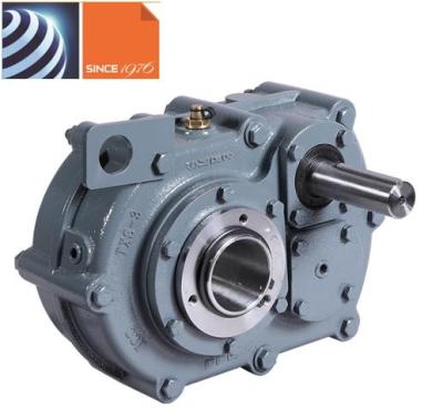 China Factory Inch Size TXT Helical Shaft Mounted Gearbox for sale