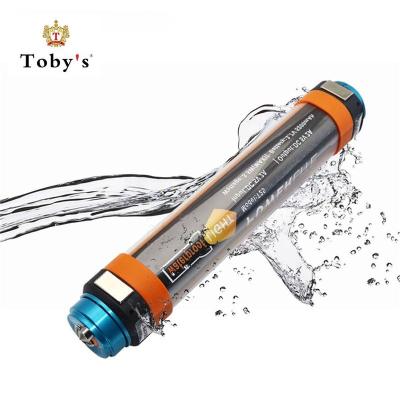 China Camping Fishing Emergency Brand new Wide varieties women head smart headlamp side led lamp potable toby's outdoor camping light for sale