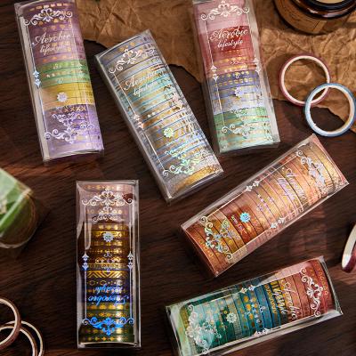 China ANTISTATIC Double Sided Pet Tape Washi Tape Custom Packing Tape for sale