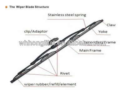 China frame wiper blade 11' - 36' for sale