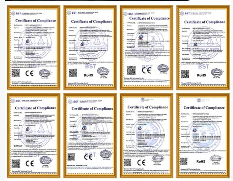 Verified China supplier - ZCH Technology Group Co.,Ltd